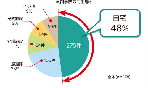 小儿肠胃康颗粒多少钱一盒网-分享小儿肠胃康颗粒的用法用量，小儿肠胃康颗粒用量法和用法知识库